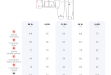 Photo of Особенности выбора брюков мужских спортивных демисезонных